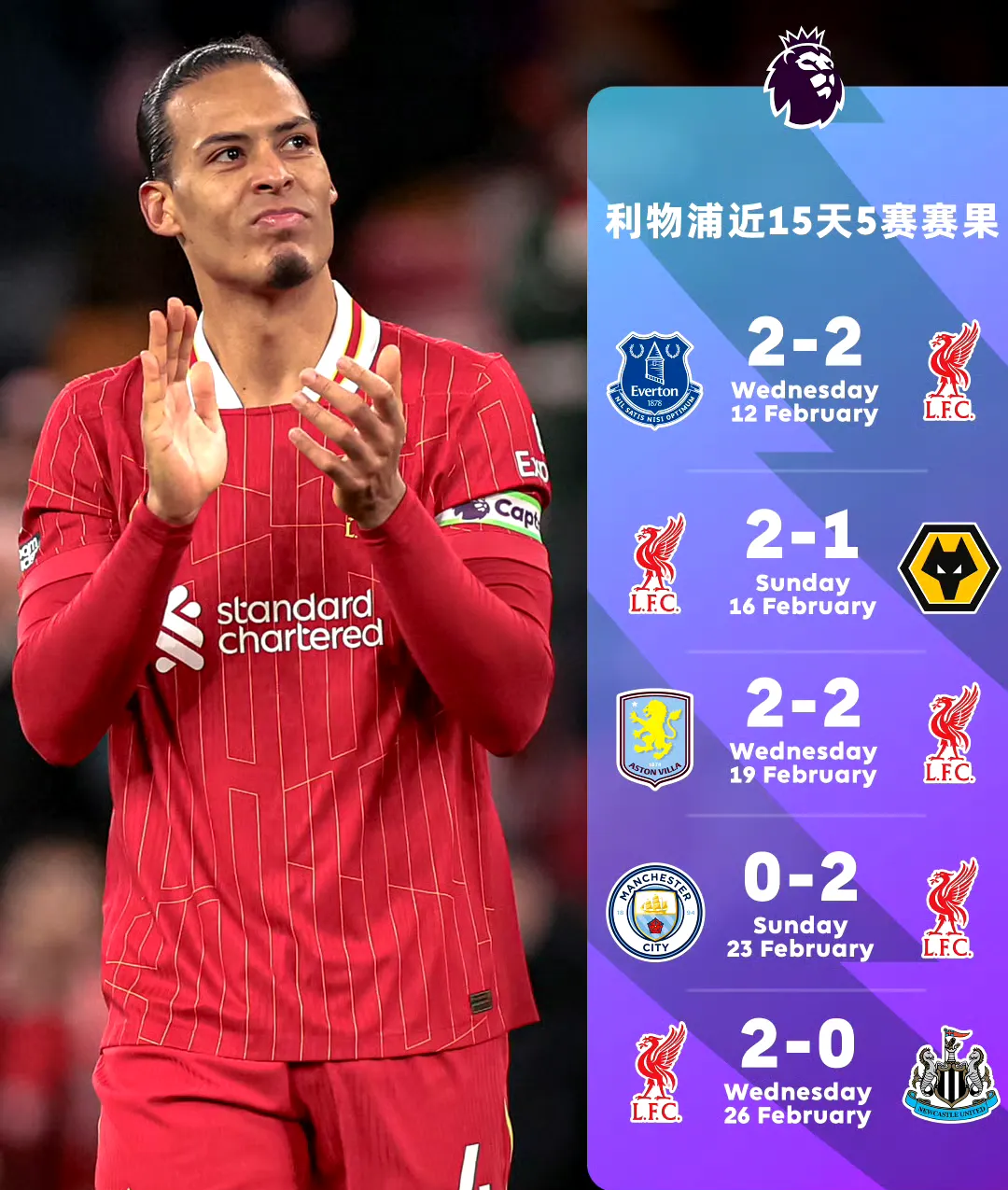 利物浦迎荷甲关键赛，赛后绝杀压哨，值得警惕，训练强度显著提升的简单介绍-凯时平台