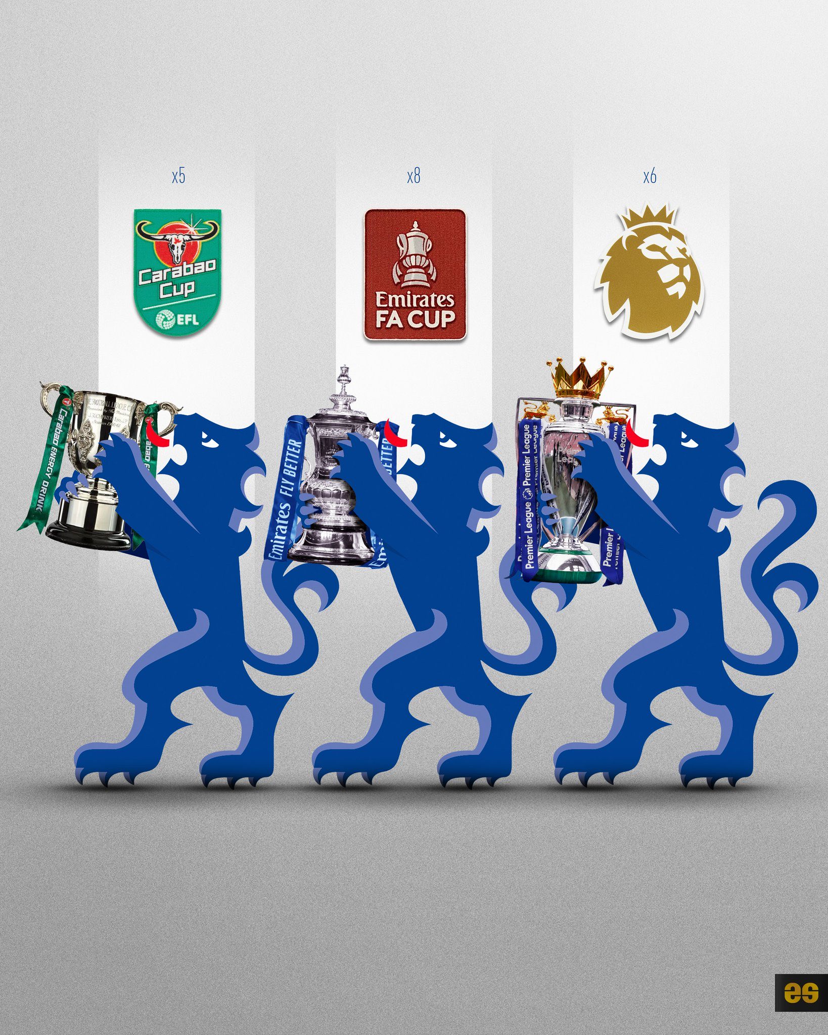 意大利杯赛前走向成谜；切尔西调整名单；目标明确；球队文化再被提及(切尔西球队缩写)-凯时体育平台