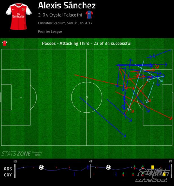 英超罗马vs国际米兰直播-凯时官网入口